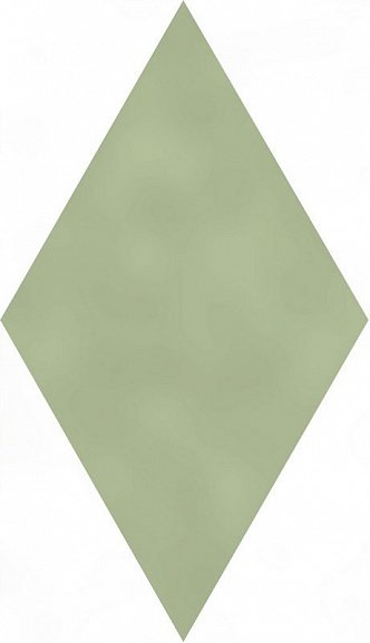 Керамическая плитка KMD2SRB008BN Kerama Marazzi Риад 13,5x7,8